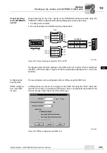 Preview for 365 page of SEW-Eurodrive MOVIDRIVE compact MCH41A System Manual