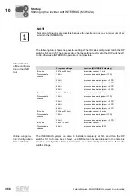 Preview for 366 page of SEW-Eurodrive MOVIDRIVE compact MCH41A System Manual