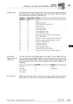 Preview for 383 page of SEW-Eurodrive MOVIDRIVE compact MCH41A System Manual