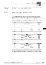 Preview for 387 page of SEW-Eurodrive MOVIDRIVE compact MCH41A System Manual