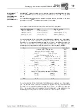 Preview for 391 page of SEW-Eurodrive MOVIDRIVE compact MCH41A System Manual