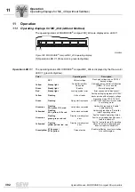 Preview for 392 page of SEW-Eurodrive MOVIDRIVE compact MCH41A System Manual