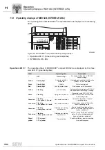 Preview for 394 page of SEW-Eurodrive MOVIDRIVE compact MCH41A System Manual