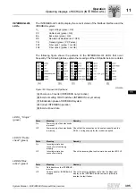 Preview for 395 page of SEW-Eurodrive MOVIDRIVE compact MCH41A System Manual