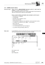 Preview for 405 page of SEW-Eurodrive MOVIDRIVE compact MCH41A System Manual