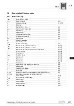 Preview for 407 page of SEW-Eurodrive MOVIDRIVE compact MCH41A System Manual