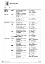 Preview for 416 page of SEW-Eurodrive MOVIDRIVE compact MCH41A System Manual