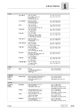 Preview for 419 page of SEW-Eurodrive MOVIDRIVE compact MCH41A System Manual