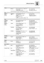 Preview for 421 page of SEW-Eurodrive MOVIDRIVE compact MCH41A System Manual