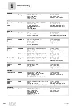 Preview for 426 page of SEW-Eurodrive MOVIDRIVE compact MCH41A System Manual