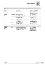 Preview for 431 page of SEW-Eurodrive MOVIDRIVE compact MCH41A System Manual