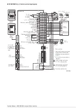 Preview for 433 page of SEW-Eurodrive MOVIDRIVE compact MCH41A System Manual