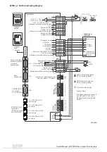 Preview for 434 page of SEW-Eurodrive MOVIDRIVE compact MCH41A System Manual