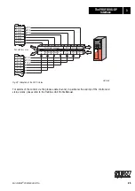 Preview for 25 page of SEW-Eurodrive MOVIDRIVE DFP11A Manual