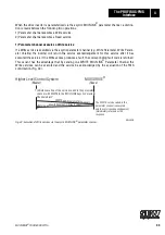 Preview for 43 page of SEW-Eurodrive MOVIDRIVE DFP11A Manual