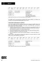 Preview for 50 page of SEW-Eurodrive MOVIDRIVE DFP11A Manual