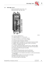 Preview for 11 page of SEW-Eurodrive MOVIDRIVE MD*60A Series Operating Instructions Manual