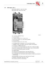 Preview for 13 page of SEW-Eurodrive MOVIDRIVE MD*60A Series Operating Instructions Manual