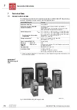 Preview for 80 page of SEW-Eurodrive MOVIDRIVE MD*60A Series Operating Instructions Manual