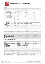 Preview for 82 page of SEW-Eurodrive MOVIDRIVE MD*60A Series Operating Instructions Manual