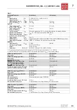 Preview for 85 page of SEW-Eurodrive MOVIDRIVE MD*60A Series Operating Instructions Manual