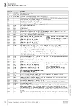 Preview for 14 page of SEW-Eurodrive Movidrive MDX60B Compact Operating Instructions