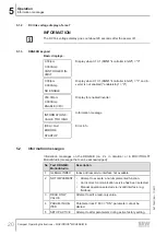 Preview for 20 page of SEW-Eurodrive Movidrive MDX60B Compact Operating Instructions