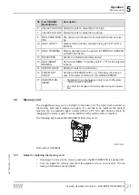 Preview for 21 page of SEW-Eurodrive Movidrive MDX60B Compact Operating Instructions