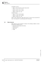 Preview for 56 page of SEW-Eurodrive Movidrive MDX60B Compact Operating Instructions