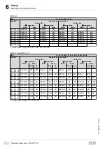 Preview for 132 page of SEW-Eurodrive MOVIFIT FC Operating Instructions Manual