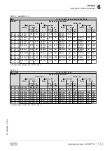 Preview for 133 page of SEW-Eurodrive MOVIFIT FC Operating Instructions Manual