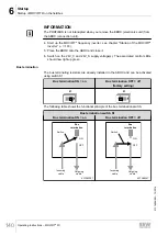 Preview for 140 page of SEW-Eurodrive MOVIFIT FC Operating Instructions Manual