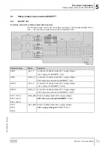 Preview for 19 page of SEW-Eurodrive MOVIFIT MC Manual