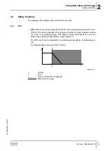 Preview for 9 page of SEW-Eurodrive MOVIGEAR B Manual