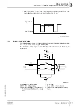 Preview for 17 page of SEW-Eurodrive MOVIGEAR B Manual