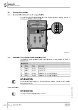 Preview for 24 page of SEW-Eurodrive MOVIGEAR B Manual