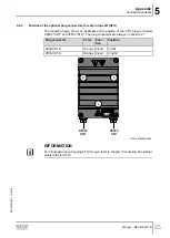 Preview for 25 page of SEW-Eurodrive MOVIGEAR B Manual