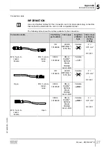 Preview for 27 page of SEW-Eurodrive MOVIGEAR B Manual