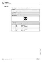 Preview for 30 page of SEW-Eurodrive MOVIGEAR B Manual