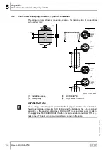 Preview for 34 page of SEW-Eurodrive MOVIGEAR B Manual