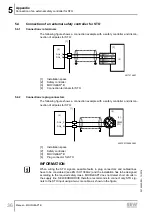 Preview for 36 page of SEW-Eurodrive MOVIGEAR B Manual