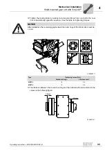 Preview for 35 page of SEW-Eurodrive MOVIGEAR DAC B Operating Instructions Manual