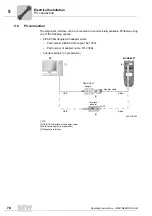 Preview for 78 page of SEW-Eurodrive MOVIGEAR DAC B Operating Instructions Manual