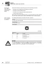 Preview for 96 page of SEW-Eurodrive MOVIGEAR DAC B Operating Instructions Manual