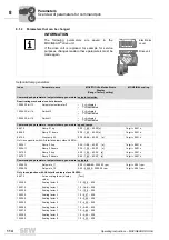 Preview for 114 page of SEW-Eurodrive MOVIGEAR DAC B Operating Instructions Manual