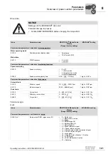 Preview for 121 page of SEW-Eurodrive MOVIGEAR DAC B Operating Instructions Manual