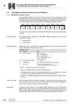 Preview for 152 page of SEW-Eurodrive MOVIGEAR DAC B Operating Instructions Manual