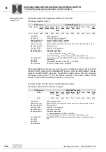 Preview for 164 page of SEW-Eurodrive MOVIGEAR DAC B Operating Instructions Manual