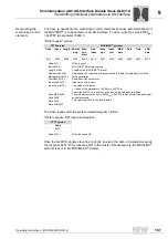 Preview for 167 page of SEW-Eurodrive MOVIGEAR DAC B Operating Instructions Manual