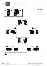 Preview for 226 page of SEW-Eurodrive MOVIGEAR DAC B Operating Instructions Manual